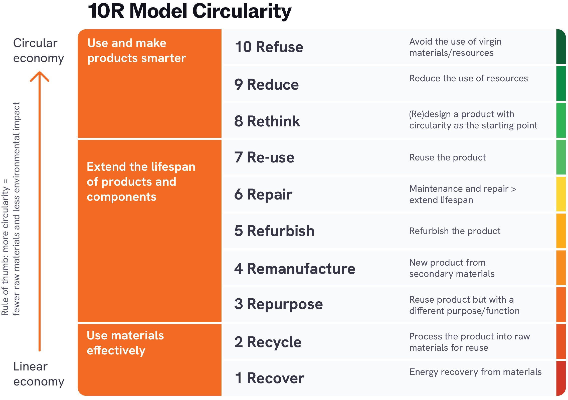 10R-model_EN.png